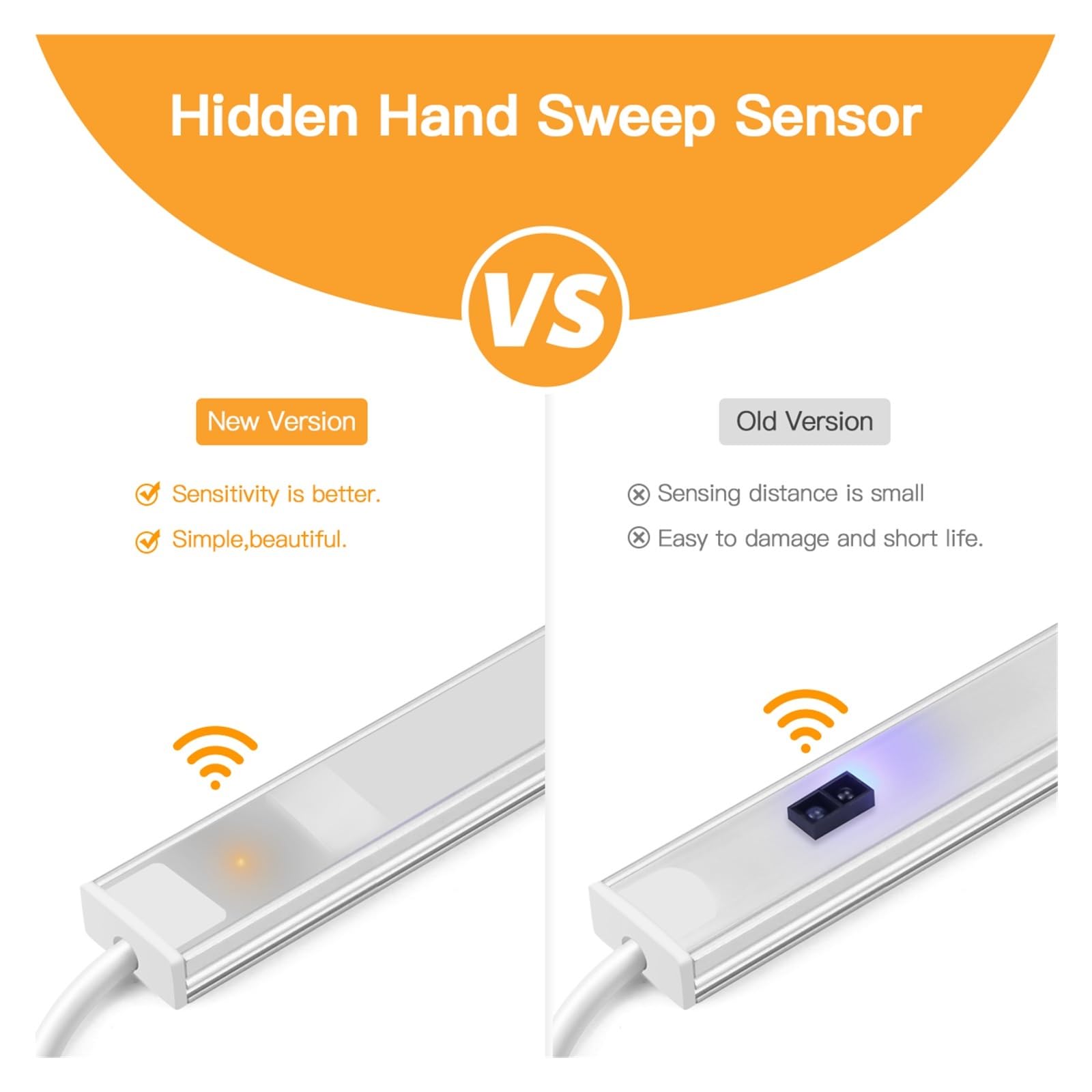USB LED Bar Unter Schrank Licht Innen Küche Dekor Schlafzimmer BeleuchtungBewegung Sensor Nacht Lampe Bewegungsmelder(White,30cm)
