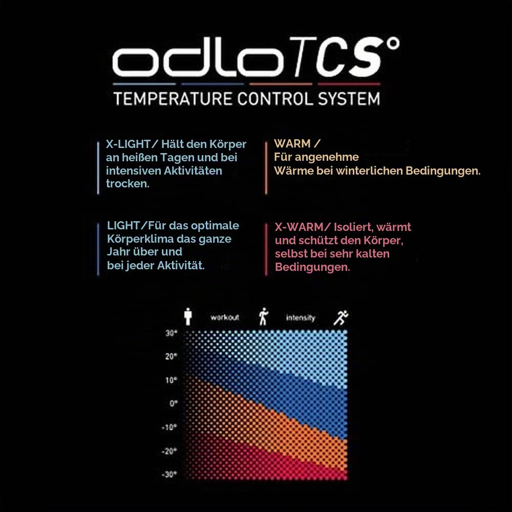 Odlo Herren Active Warm Thermounterwäsche Herren Active Warm I Langarm Thermoshirt I Warme Skiunterwäsche (1er Pack)