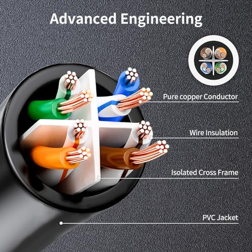 Image of Cat6 Crossover Ethernet Cable UTP 10FT T-568A to T-568B RJ45 Male to Male Unshield Network LAN Patch Cord, Black