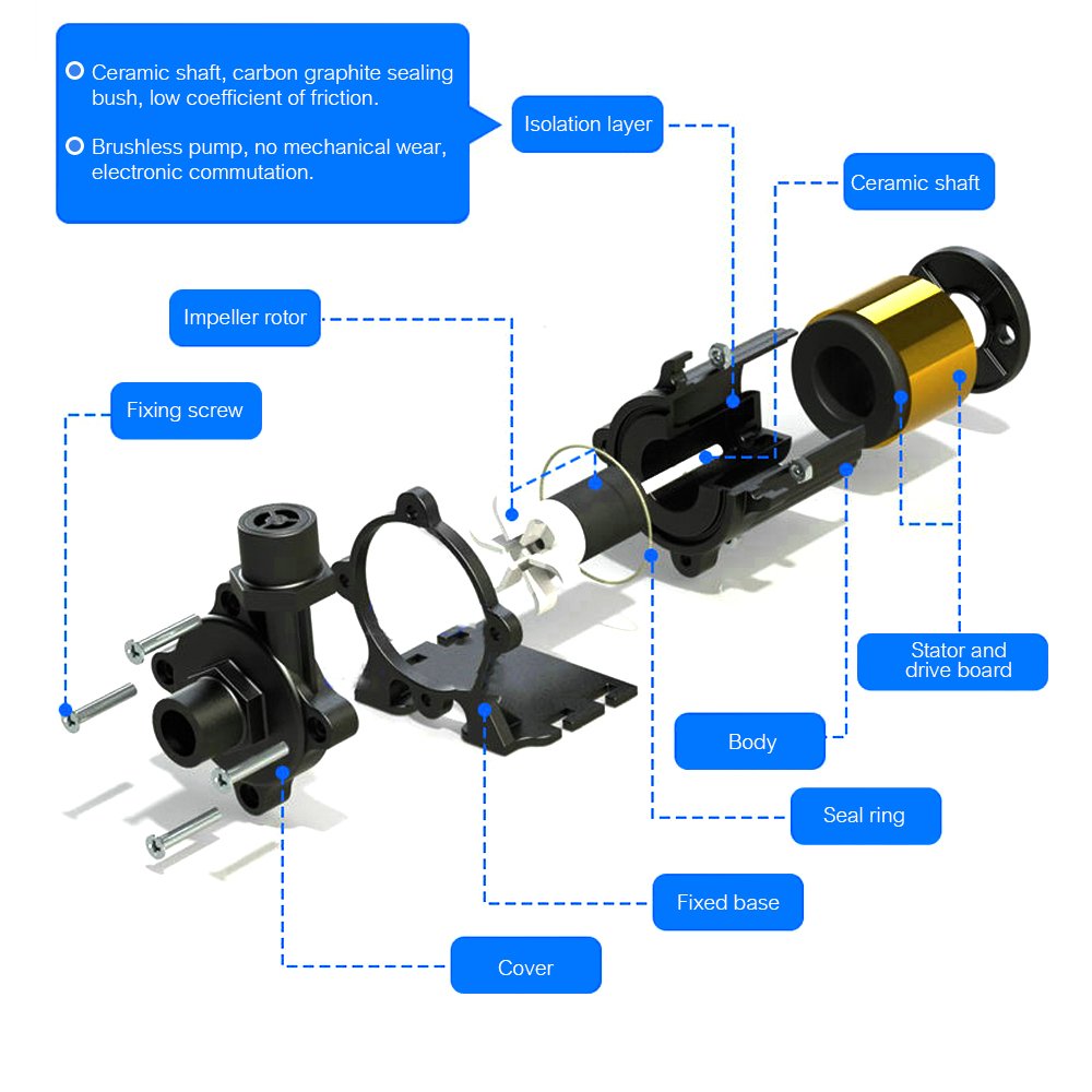 Bomba de agua sin escobillas DC12V 1200L/H para sistemas hidropónicos de peceras de acuario