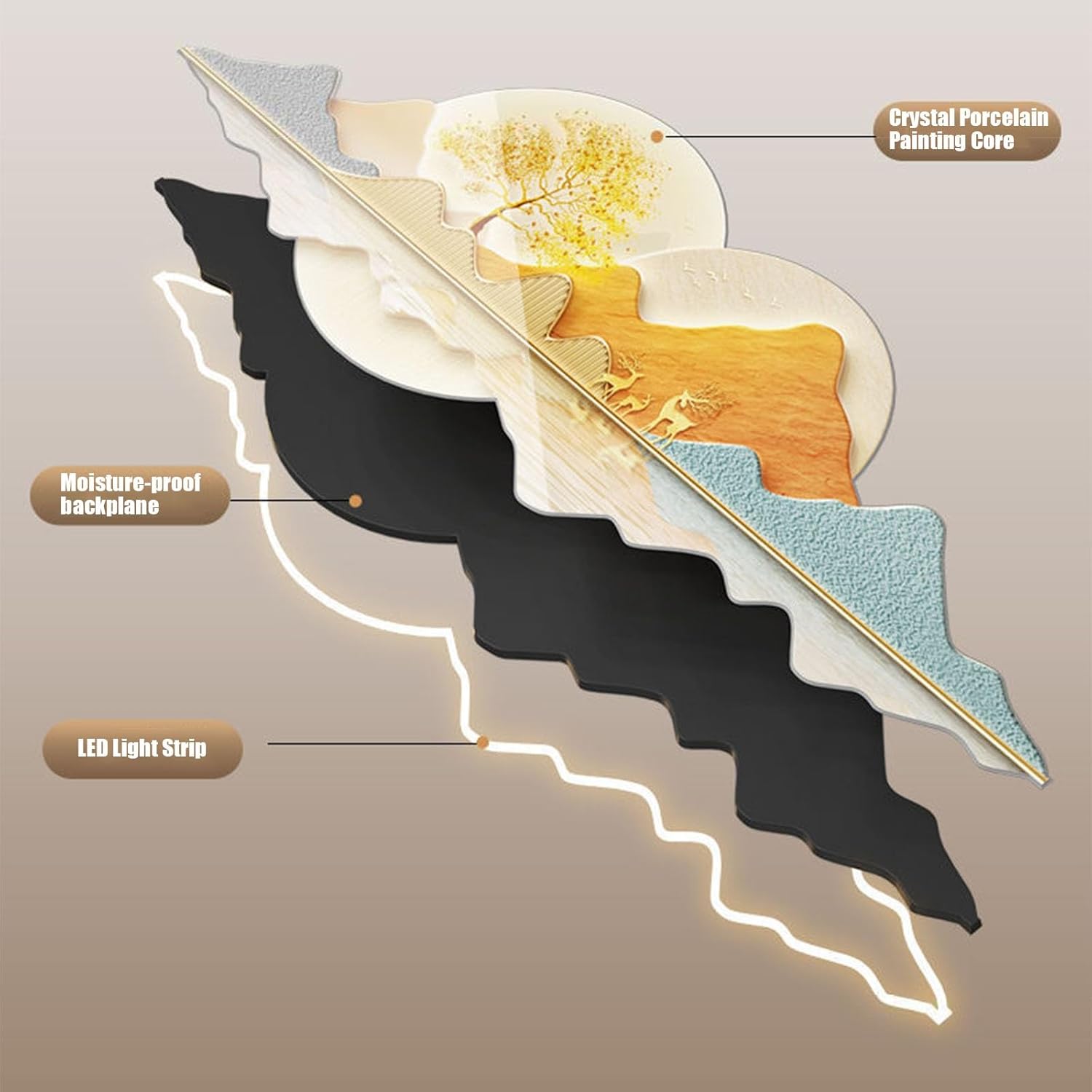 3D Wall Art Decor With LED Light, Wall Sculptures Hanging Painting Koi Fish Welcoming Pine Wall Art Decoration Lamp,Oriental Decor Traditional Chinese Feng Shui Wall Hanging... - Image 3