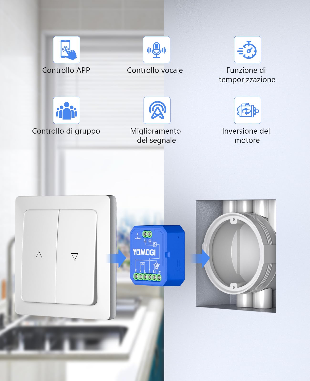 Yomogi Interruttore Tapparelle WiFi, Modulo Interruttore WiFi Compatibile con Alexa Google Home per Controllo Percentuale, Smart Timer per Tende Avvolgibili, Senza telecomando (4)