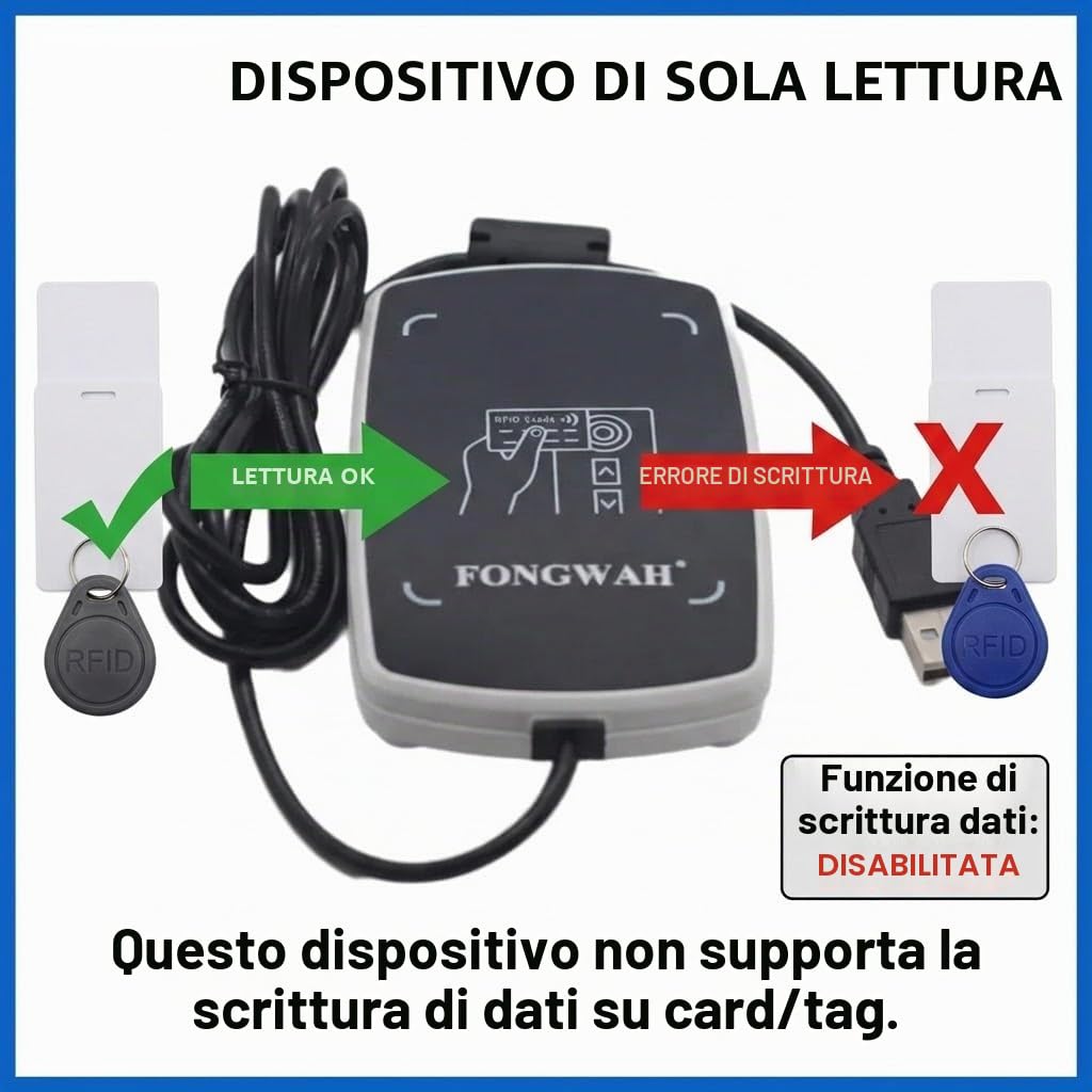 Fongwah RFID IC & ID Card Reader con emulatore di tastiera di sola lettura per NFC Tag Card/Chip S50 125KHz e 13.56MHZ Contactless