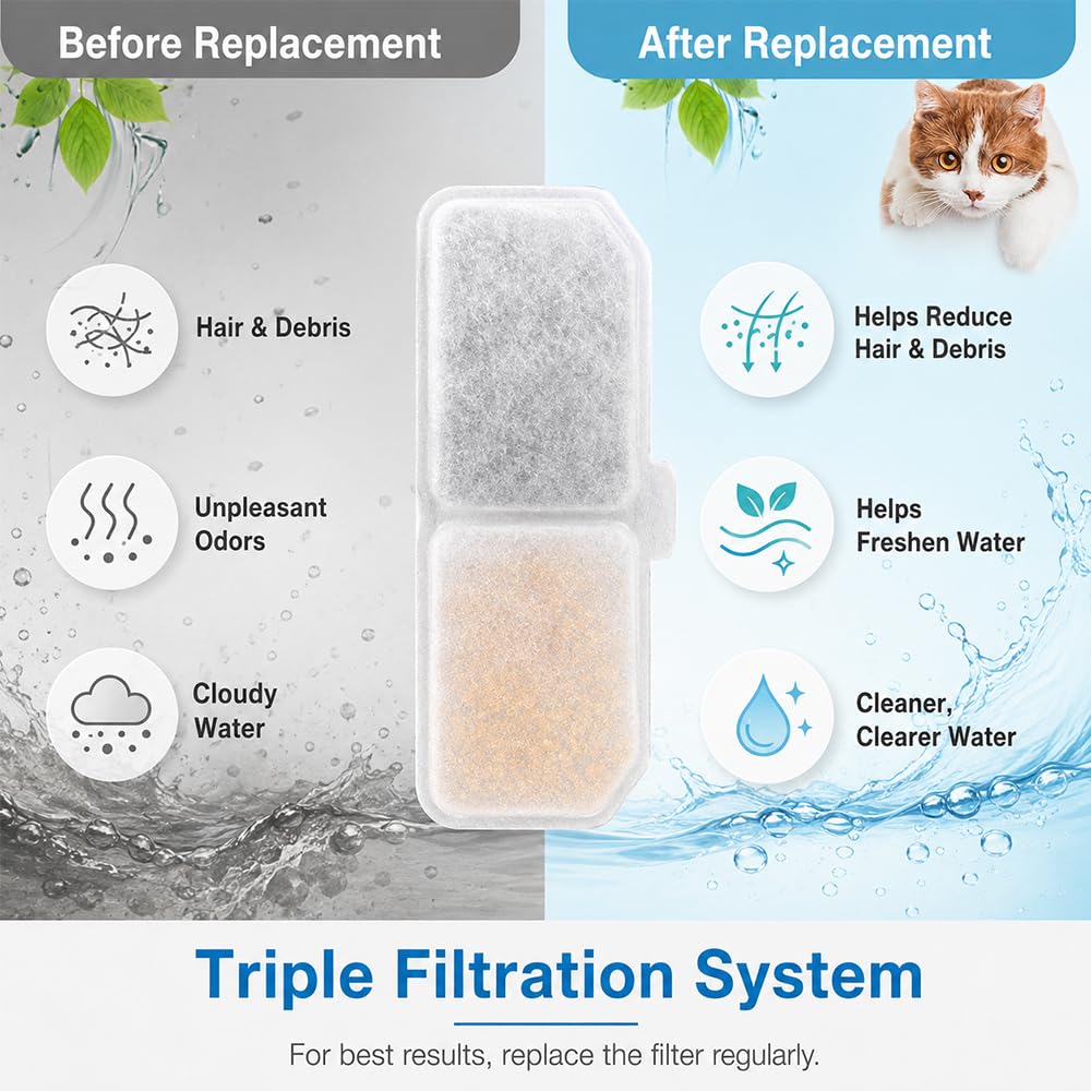 24 Stück Trinkbrunnen Filter Ersatz für PETKIT Eversweet 2S Katzenbrunnen Filter Hundetränke Aktivkohlefilter Kartusche