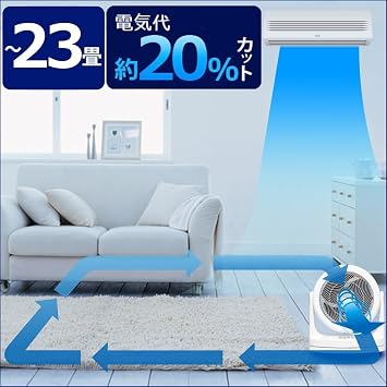 Iris Ohyama PCF-HM23-W Circulator, Quiet, Left & Right Oscillation, 20 tatami mats, Powerful Blowing, White