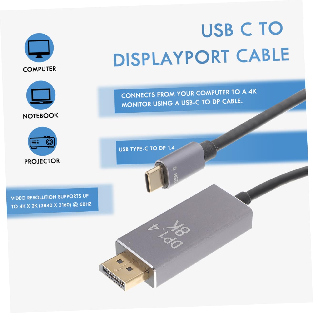 Mobestech 5pezzi Cavo USB c Adattatore per Monitor Compatibile con PRO Air Book per Conferenze e Presentazioni