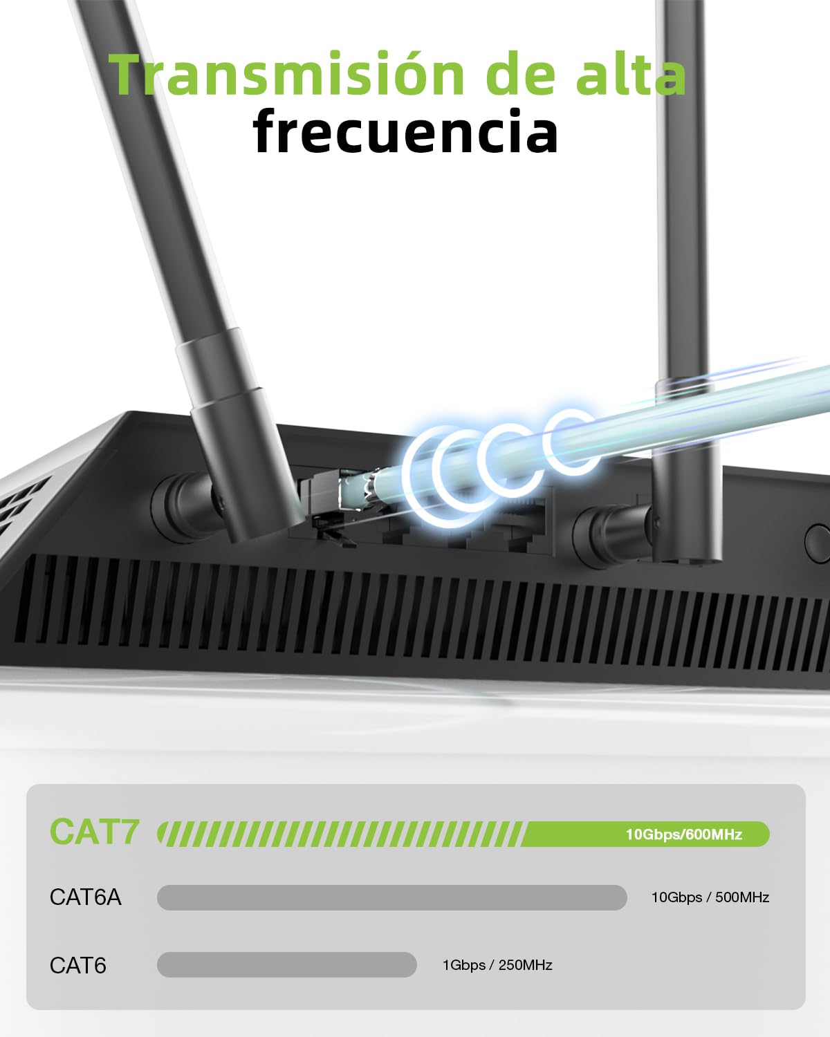 30 Unidades RJ45 Conector CAT 7 Pass Through, 10Gbps/600MHz, Dorado Conectores RJ45 CAT7 CAT6A, Conector LAN POE Para Cable de Instalación, Blindado Con Ayuda de Enhebrado y Protección