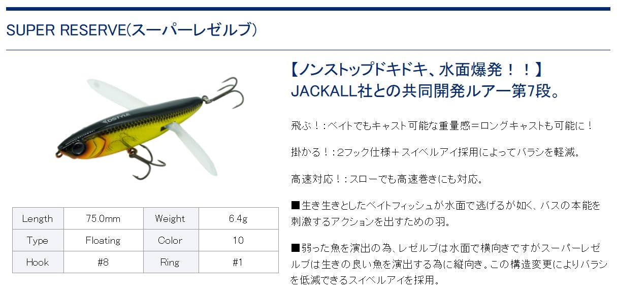 Amazon.co.jp: ディスタイル(Dstyle) SUPER RESERVE(スーパーレゼルブ