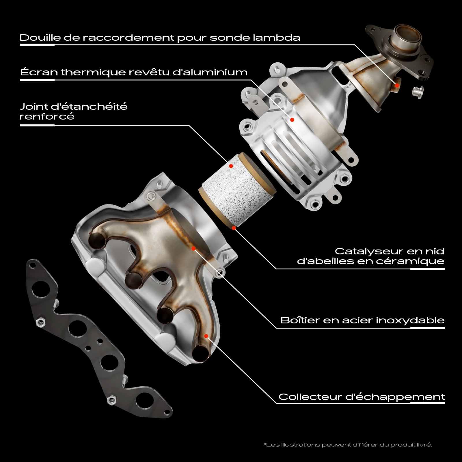 Frankberg Convertisseur catalytique essence | Compatible avec: C1 PM PN, Aygo B1