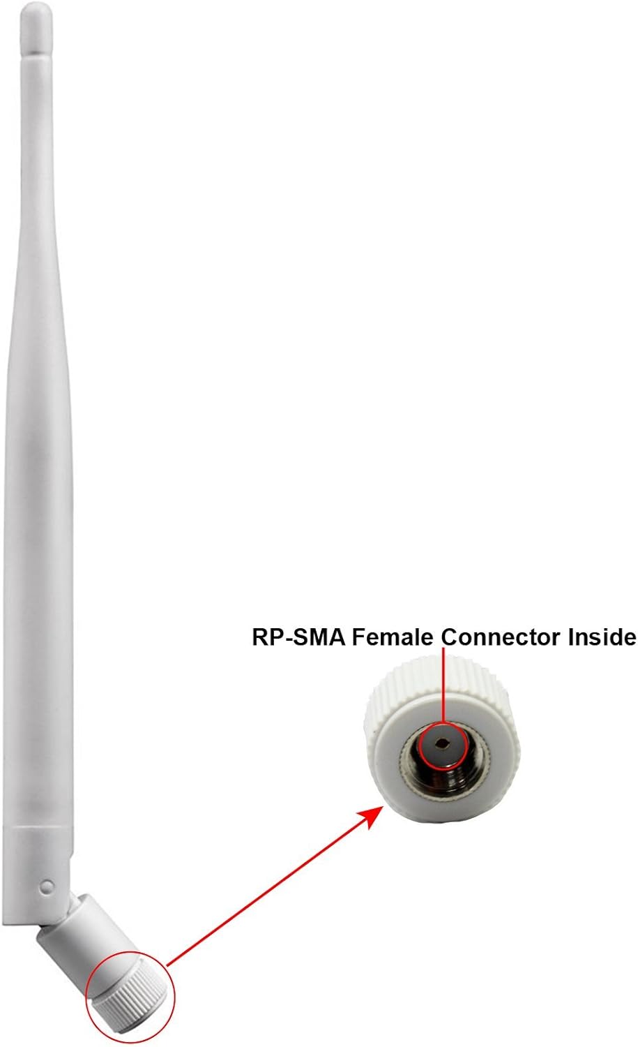 antenna a lunga portata per alfa