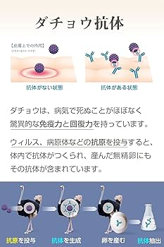 Amazon | ソーブズ KFエールトニック 50mL【ダチョウ抗体原料