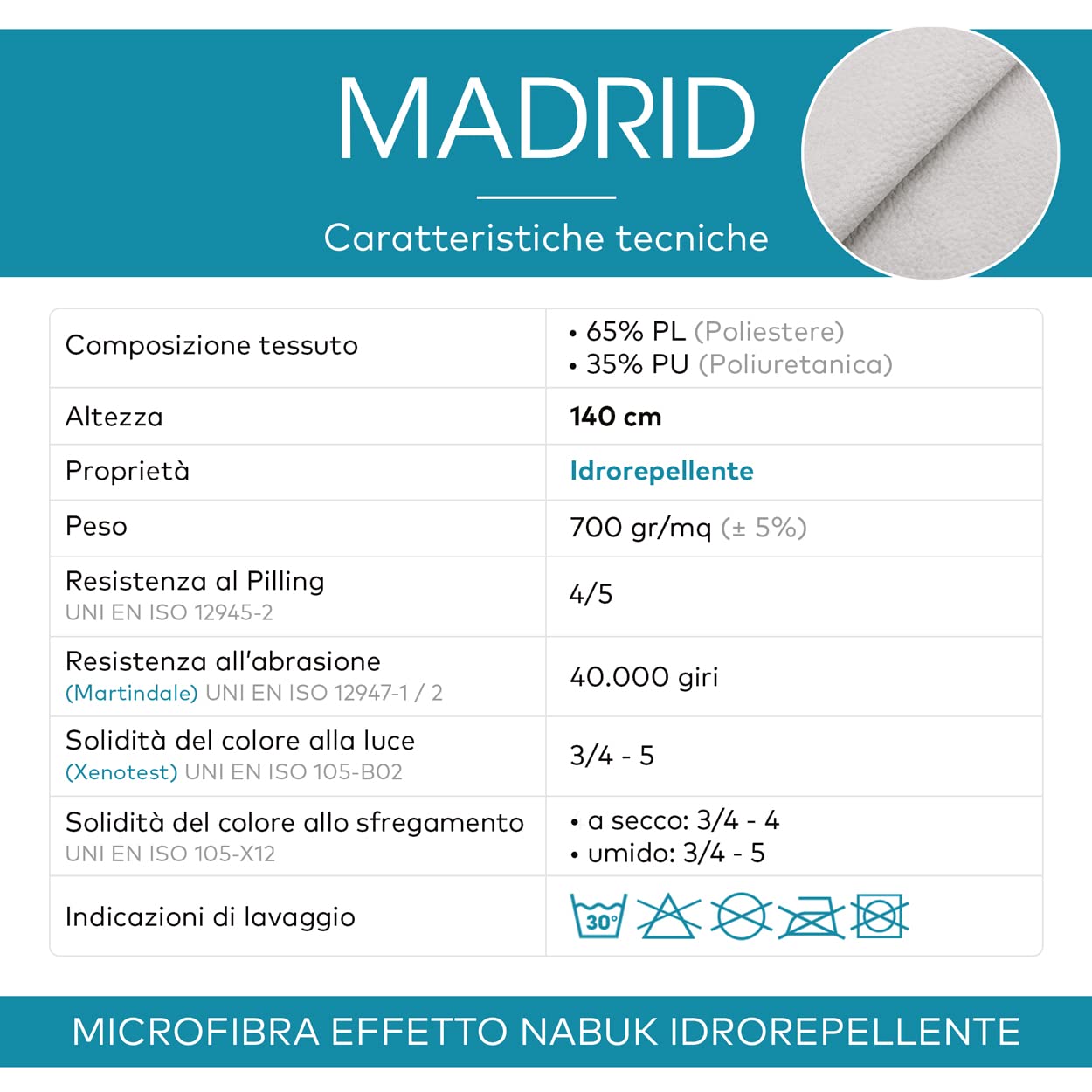 DESHOME Madrid 5 Meter - Meterware für Sofas, Mikrofaser, wasserabweisend, Lederoptik, robuster Stoff für Polstermöbel, Sessel, Kissen, Stühle, Möbel (Anthrazit)