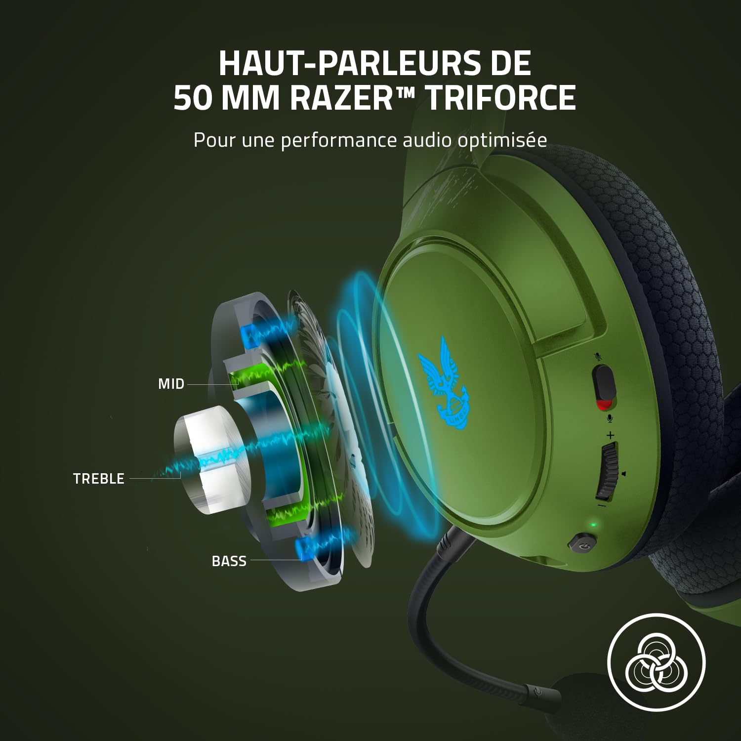 Razer Kaira Pro - Casque Gaming sans Fil pour Xbox Series X & Xbox Mobile Gaming (Haut-parleurs Titanium de 50mm, Microphone Supercardioïde HyperClear) HALO Infinite Ed.