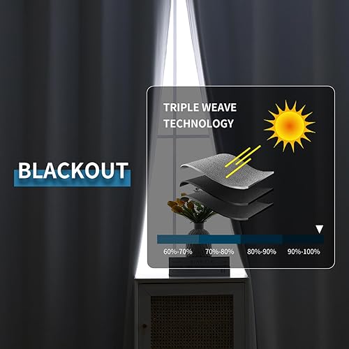 Miniatura 3 de LOYOLADY Cortinas opacas de lino azul de 84 pulgadas de largo, 2 paneles de cortinas de lino 100% opacas para dormitorio, cortinas y cortinas con