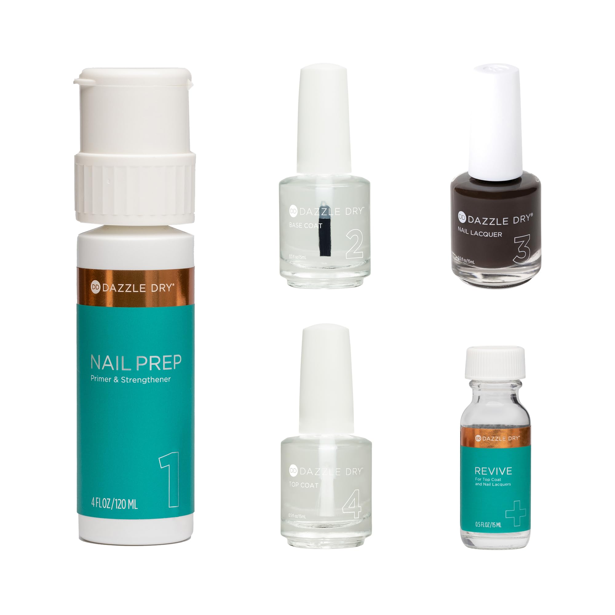 Dazzle DrySequoia System Kit