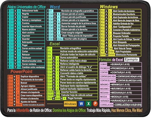 Alfombrilla para ratón Atajos Español, 210 * 260 mm Alfombrilla para ratón con atajos de Excel, Alfombrilla para Teclado de PC Office y Hojas de cálculo | Antideslizante, Bordes cosidos