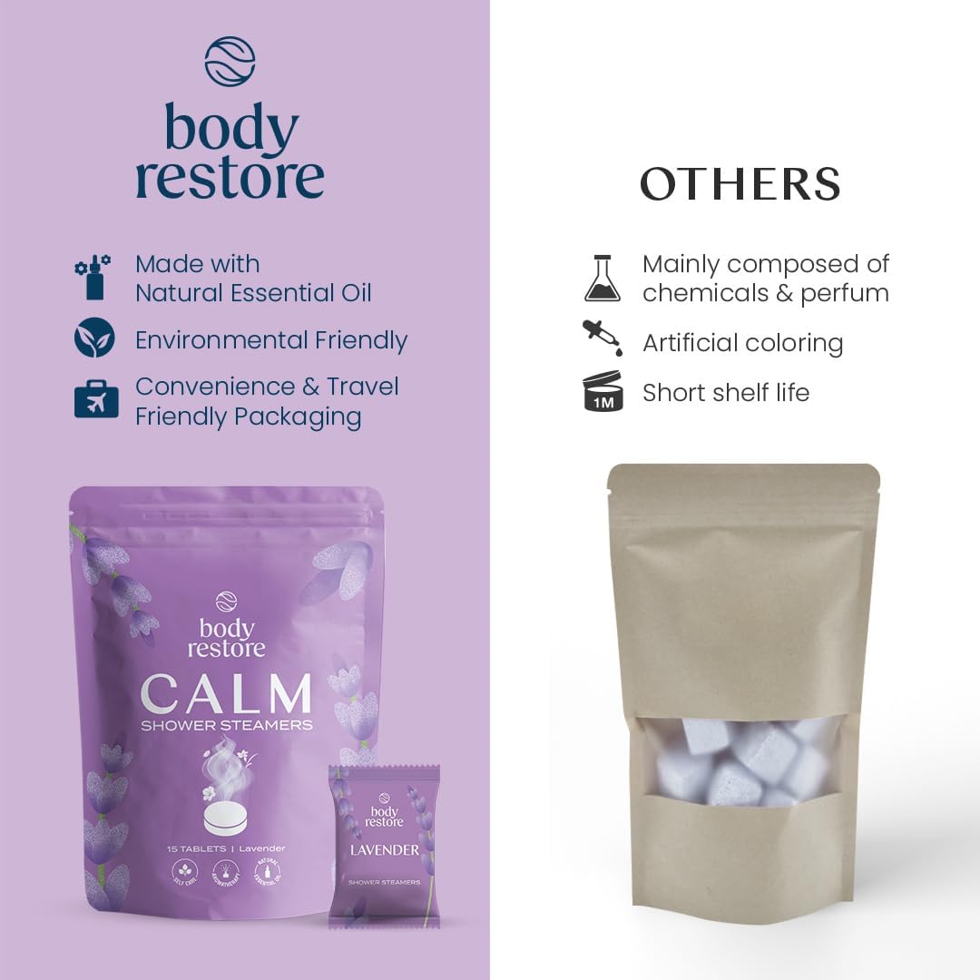 Body Restore Shower Steamers