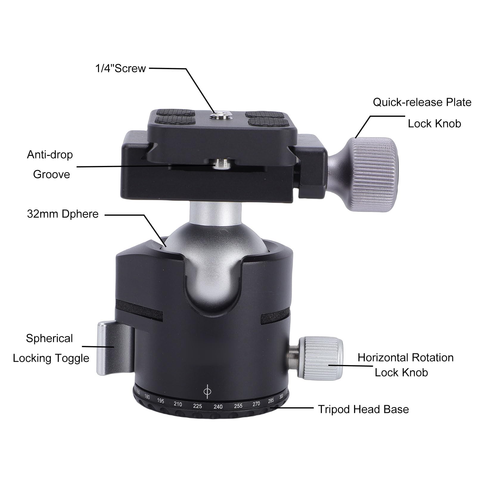 Luocute Testa a Sfera da 32 Mm, Piastra a Sgancio Rapido con Blocco a Leva con un Leggero, capacità di Carico di 279 G, 8 Kg, con Morsetto Compatibile Standard, per Treppiede Monopiede