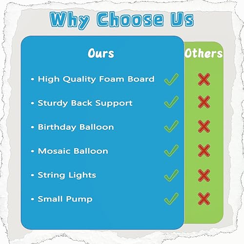 Miniatura 4 de Números grandes de marquesina de 4 pies, números iluminados de marquesina, números de mosaico para globos, marco de globos número 1, números