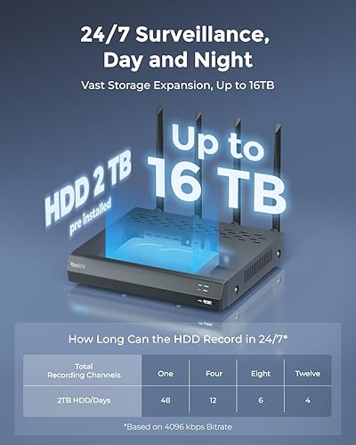 Miniatura 3 de REOLINK NVR WiFi 4K 16CH con Wi-Fi 6 y WiFi de doble banda de 2.45 GHz, disco duro de 2 TB integrado, compatible con cámaras Reolink de