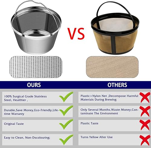 Miniatura 8 de Filtros de café permanentes reutilizables para cesta de 8 a 12 tazas, ajuste perfecto para cafetera Hamilton Beach Cuisinart de 8 a 12 tazas