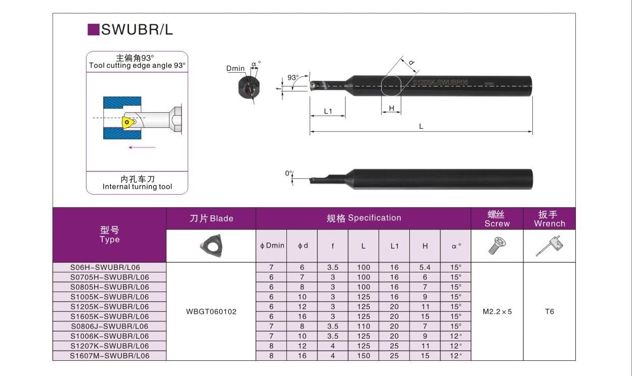 1pc Small Head Internal Turning Tools S1005K S1205K S1206K S1605K SWUBR06 S0805H-SWUBR06 CNC Lathe Holder SWUBR Boring Bar(S0705H-SWUBR06)