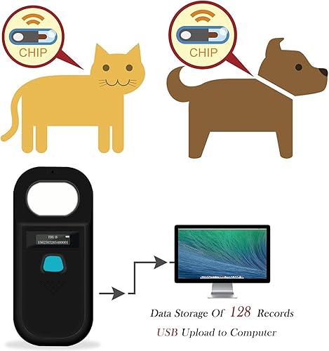 Miniatura 3 de Smoostart Escáner de microchip para mascotas, ISO11784ISO11785FDX-BID64EMID lector de microchip de almacenamiento de datos para