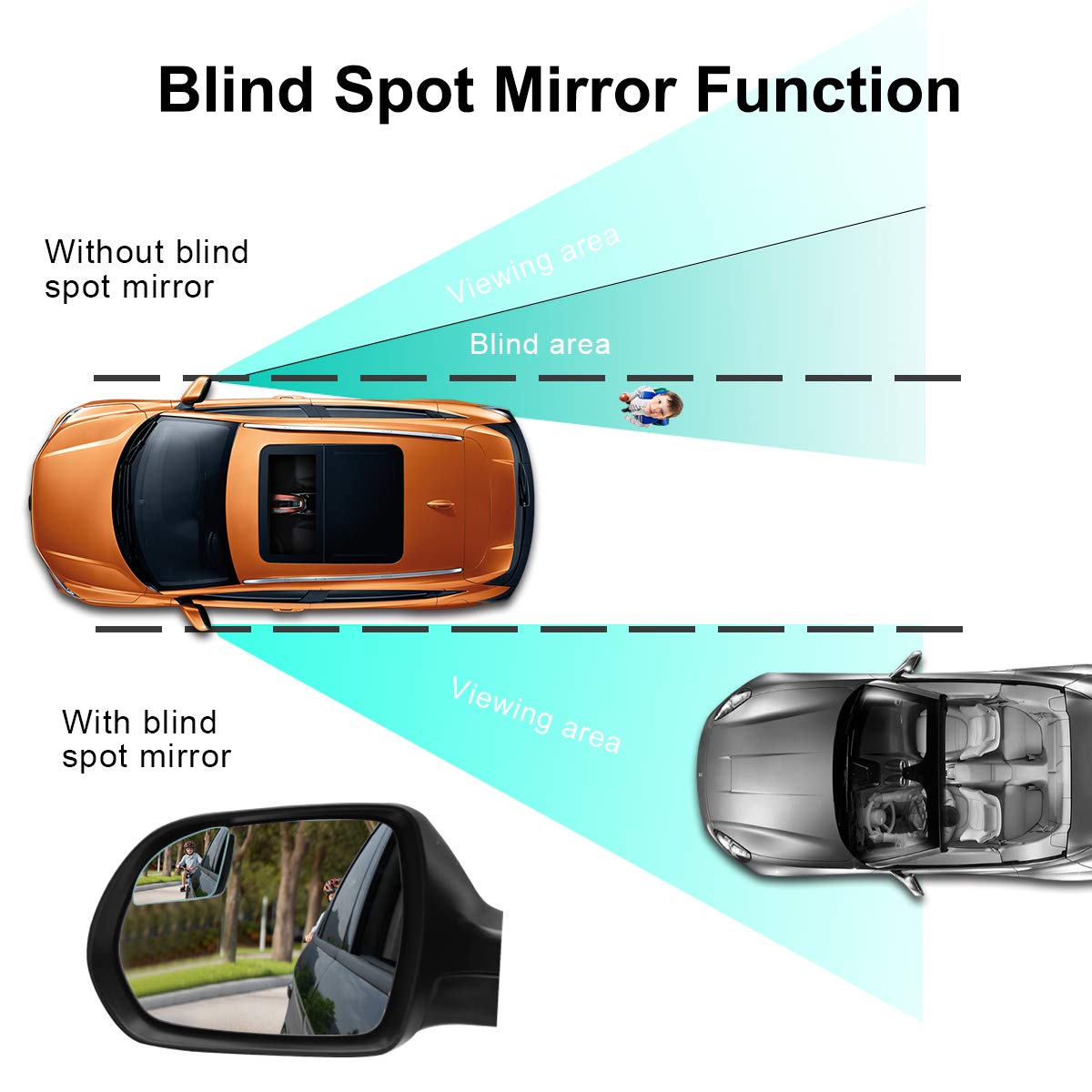  Pomfw Blind Spot Mirror Rearview Convex Side Mirrors For Cars Suv Truck Van Stick On 3m Adhesive Rear View Hd Glass Frameless Sway Rotate Adjustable Wide Angle 2 Inch Fan Shaped 2pcs