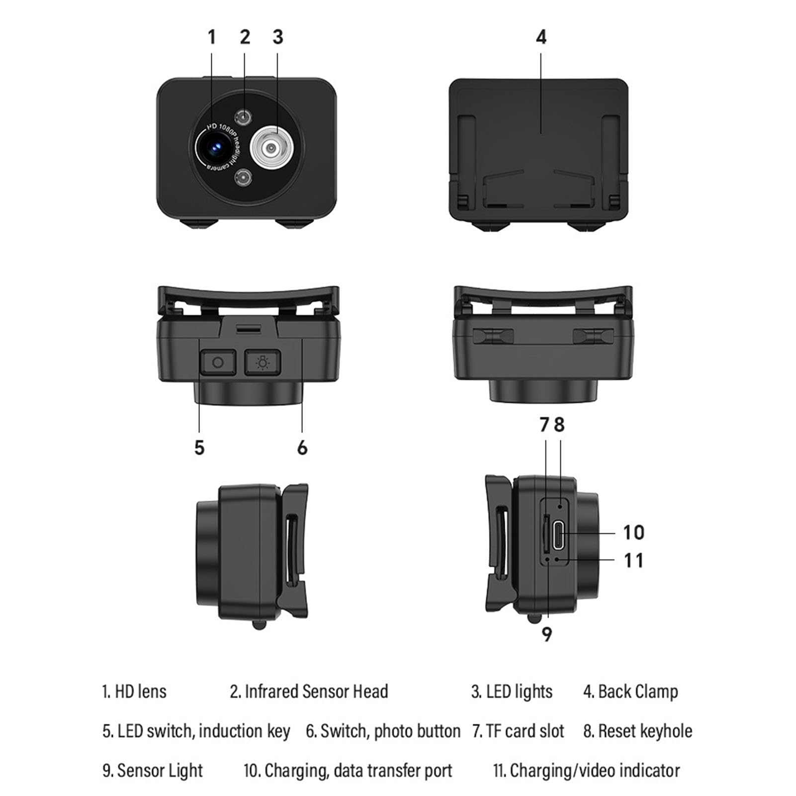 Sxhlseller Cámara Montada en la Cabeza con Luz LED, Cámaras Head de 2MP 1080p para Grabaciones, Cámara de Video de Cuerpo Portátil para Deportes Al Aire Libre Nocturnos (64G)