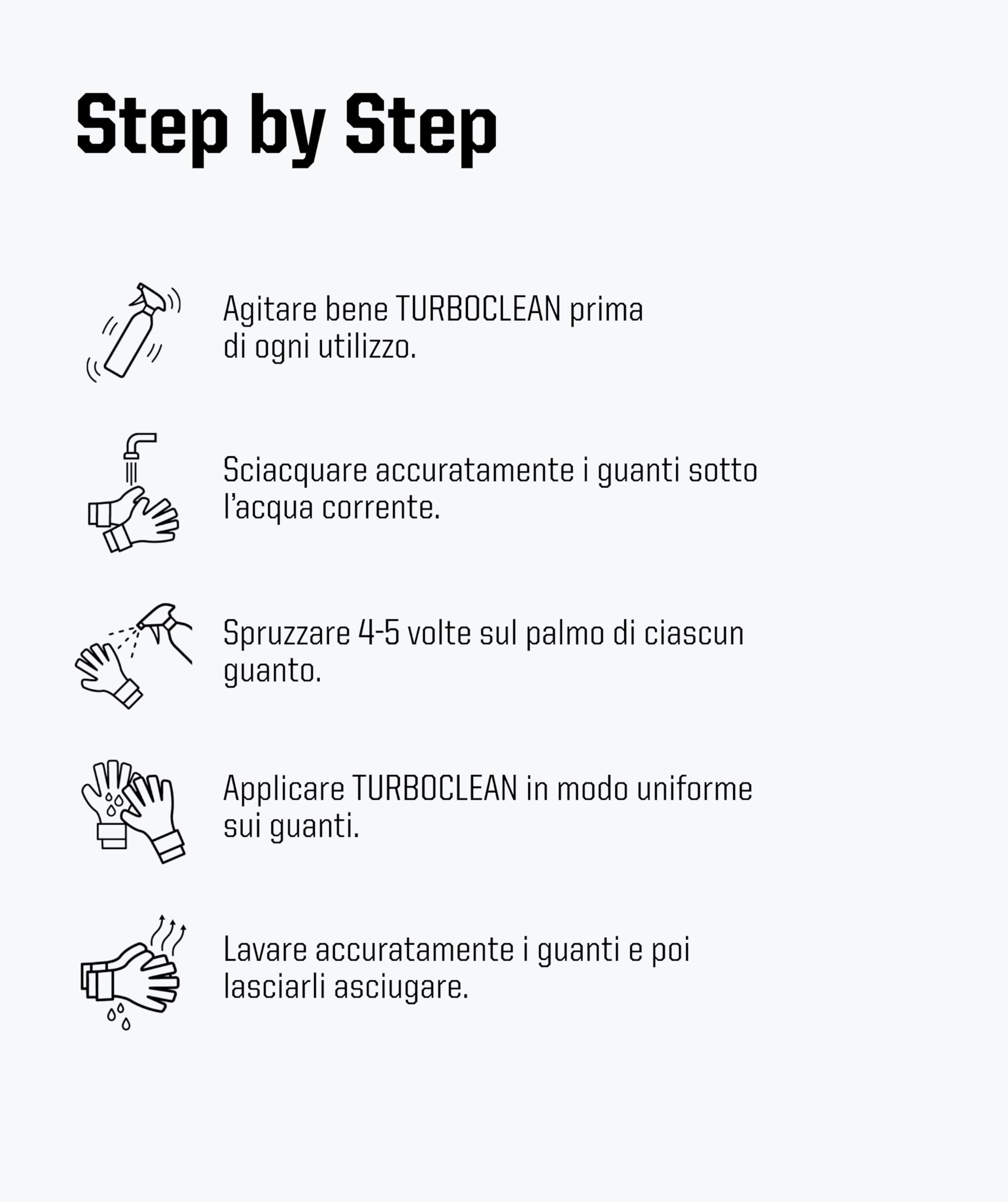 T1TAN TURBOCLEAN & TURBOFRESH detergente per guanti da portiere 200 ml, pulizia lattice per grip massimo e rimozione odori contro batteri, performance e freschezza a lunga durata