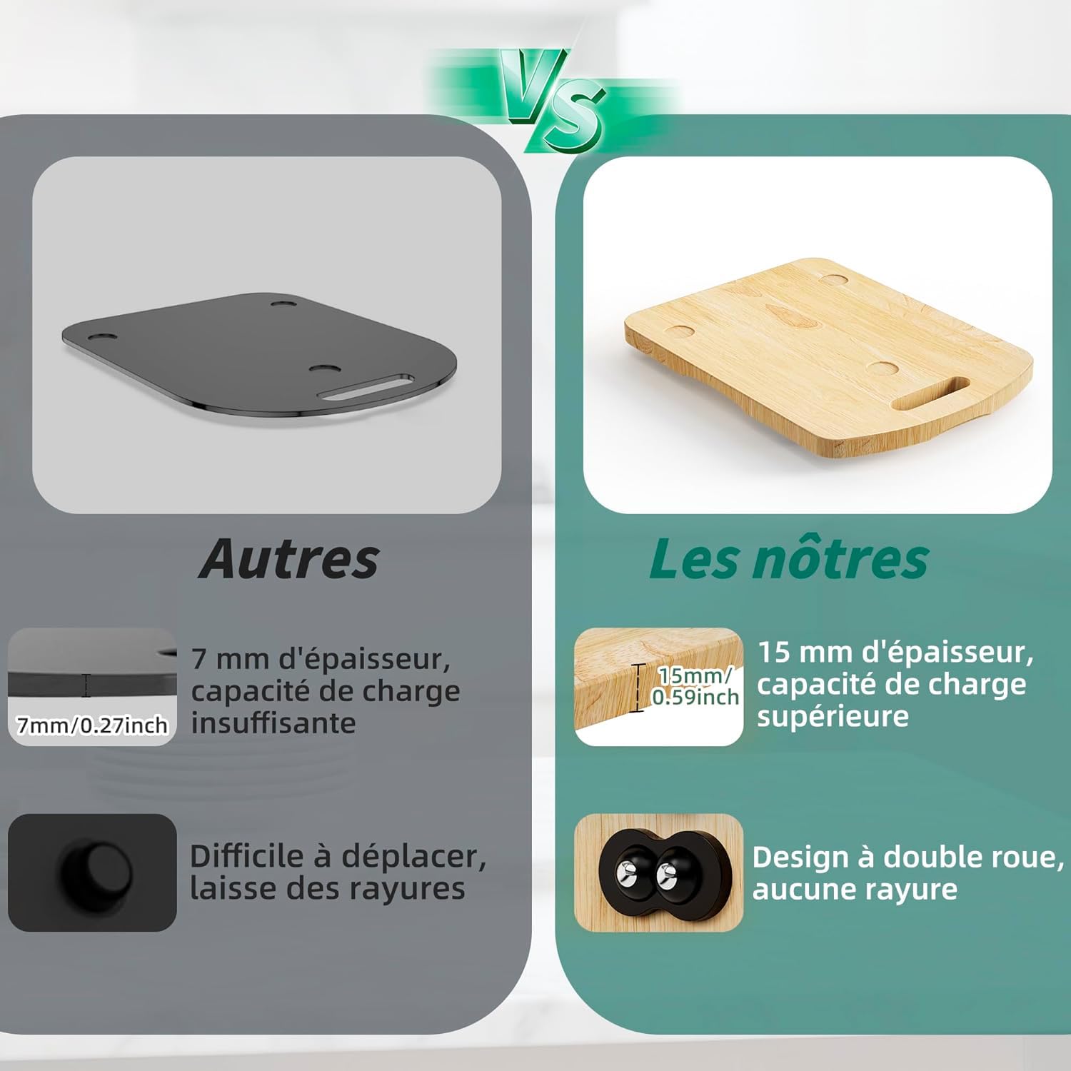 Planche Coulissante pour Thermomix TM6/TM5, Planche Support pour Thermomix avec Roulettes Double Roulement, Poignée Ergonomique, Glissement Silencieux, Surface Anti-Rayures, Bois Naturel