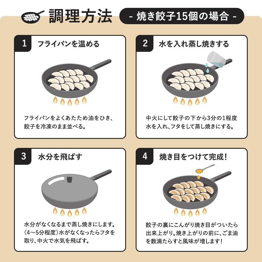 Amazon | 餃子計画 創業の味 生餃子 100個（1kg×2袋セット）冷凍餃子