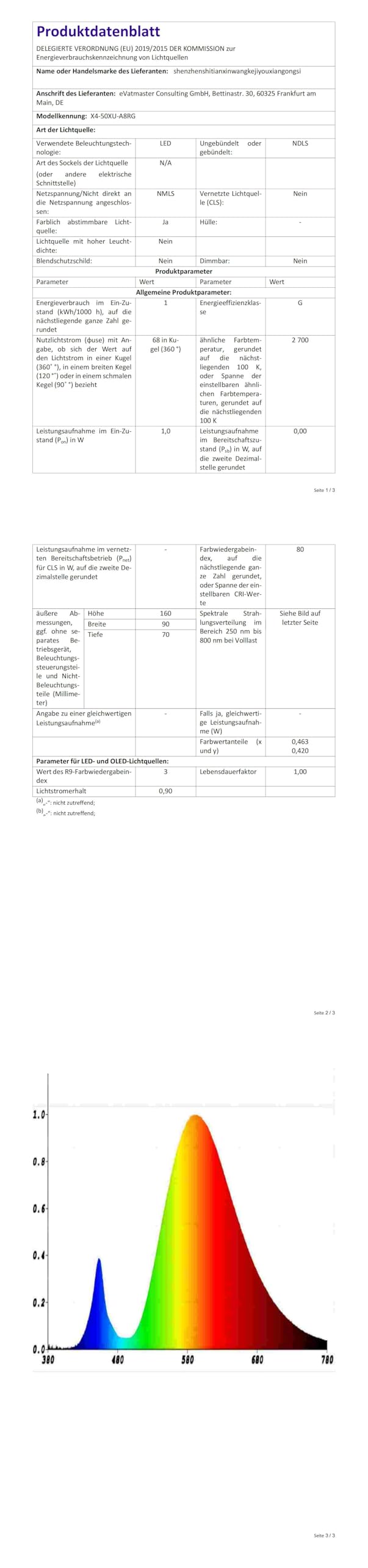 Joiedomi Aufblasbare Halloween Dekoration 1,80m | Kürbis Mit Katze LED Garten Deko