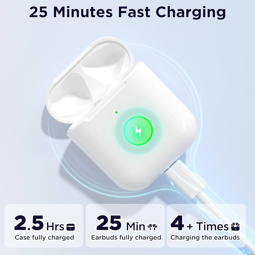 Amazon.com: Replacement Charging Case for Airpod 1st 2nd