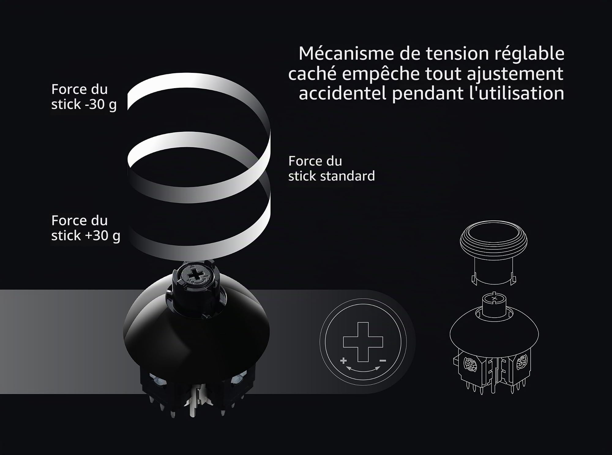 GuliKit Kit de remplacement de joystick magnétique TMR à tension réglable à 720°, pour manette Xbox Series X et S/Elite Series 2, module de réparation anti-dérive avec 3 paires de capuchons de