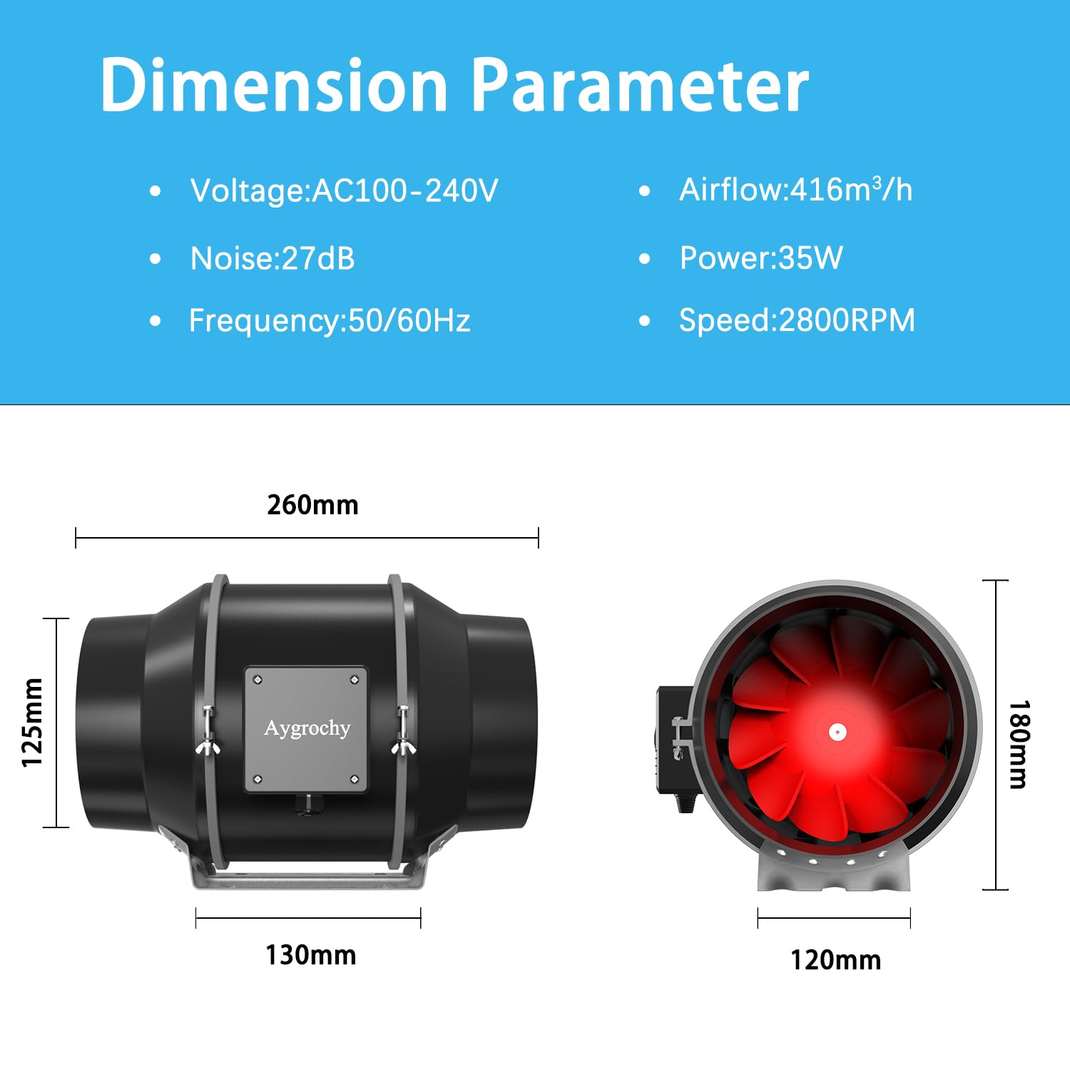Aygrochy Ventola Aspiratore 125 mm con presa smart e sensore di umidità | Ventilatore di scarico (416 m³/h) Estrattore Aria con sensore di umidità Per Serra,Tende di Crescita,Coltura Idroponica.