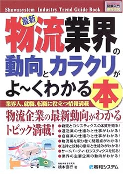 Tankobon Hardcover ????????????????????????~????? (How-nual Industry Trend Guide Book) Book