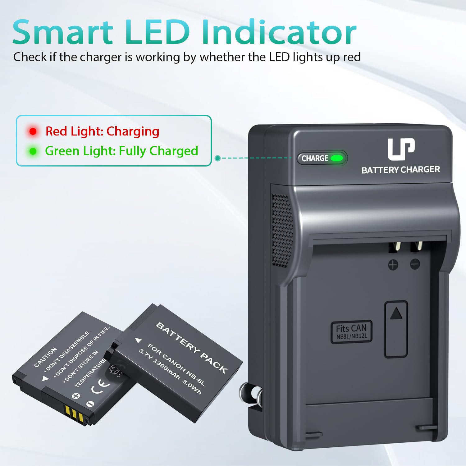 Amazon.com: LP NB-8L Battery Charger Pack, 2-Pack 1300mAh