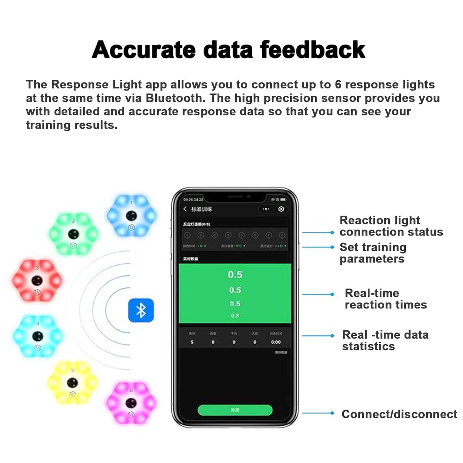 Luci di allenamento di reazione, Agile Sports Lights Trainer, connettività con app, velocità e agilità, per test sportivi, sistema di allenamento flash reflex