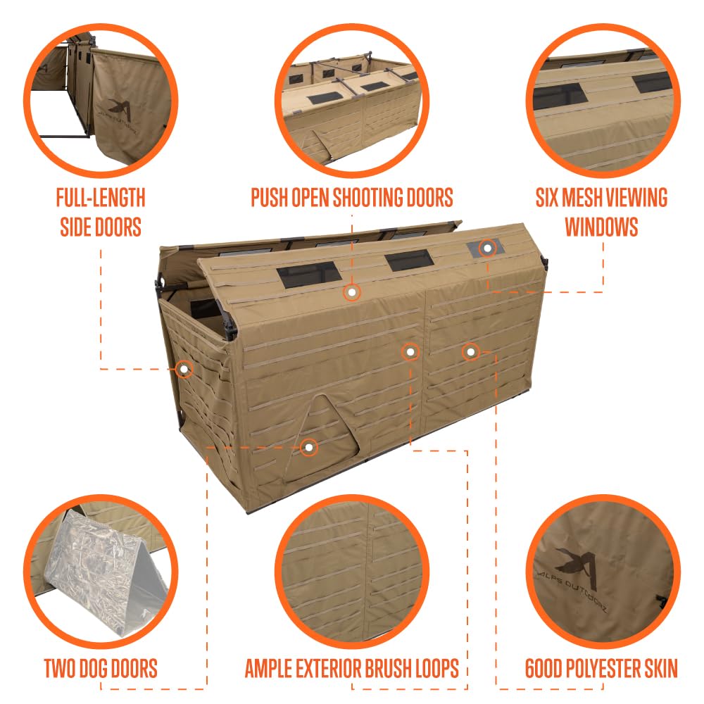 A・B・フロスト、「DUCK SHOOTING FROM A BLIND」 Amazon.com : ALPS OutdoorZ Alpha Waterfowl Blind - Durable Hunting