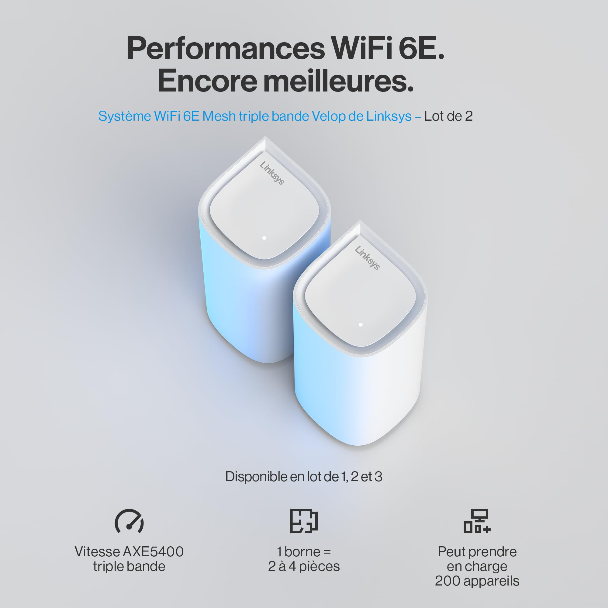 Linksys Système WiFi 6E Mesh Linksys Velop Pro MX6202-KE – Routeur Cognitive Mesh 6 GHz et 5,4 Gbit/s – Couverture Multiroom jusqu’à 550 m² et 400 appareils – Lot de 2