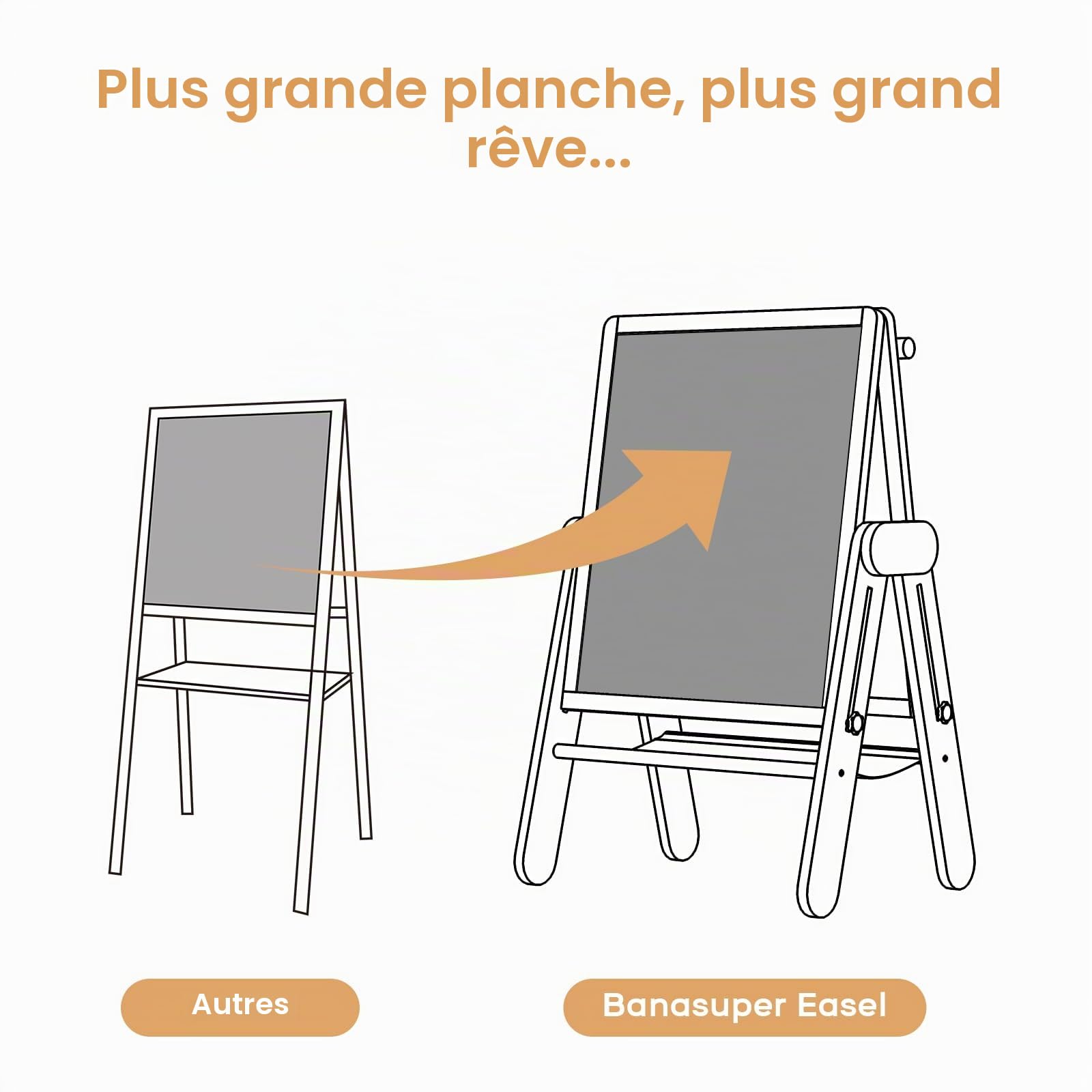 BanaSuper Chevalet Peinture Enfant, Tableau Enfant Double Face Magnétique, Chevalet de Peinture Réglable en Hauteur pour Tout-Petits, Réglable en hauteur (90-110 cm), Pliable & 80% Prémonté, Gris