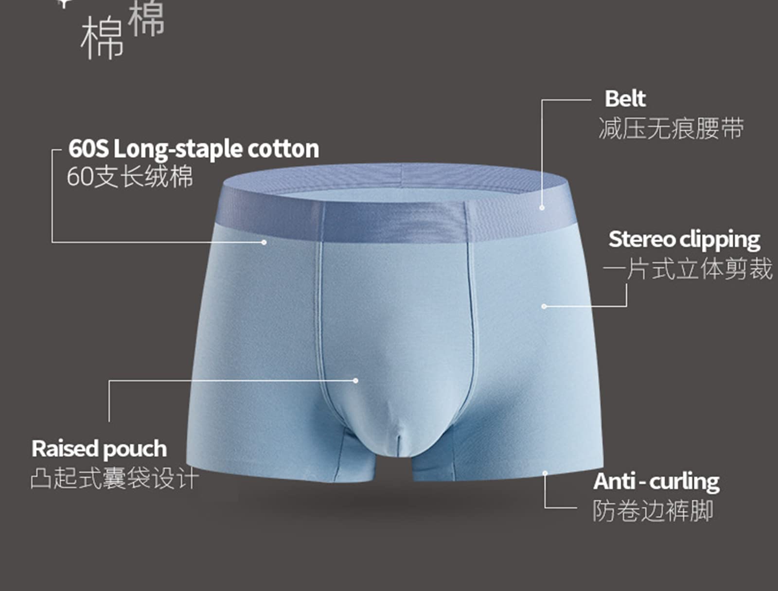 Mutande Uomo Uomo Boxer Modal Uomo Manoterapia Traspirante 4 Pezzi