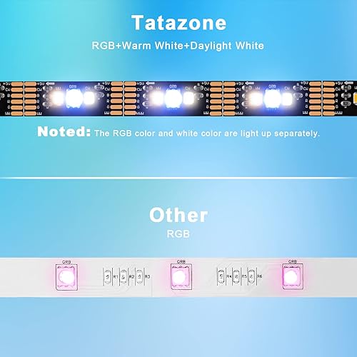 Miniatura 5 de Tatazone Luces LED Bluetooth RGBWW para TV de 80 a 85 pulgadas con control de aplicación, RGB + blanco sintonizable 3000K-6500K TV retroiluminación
