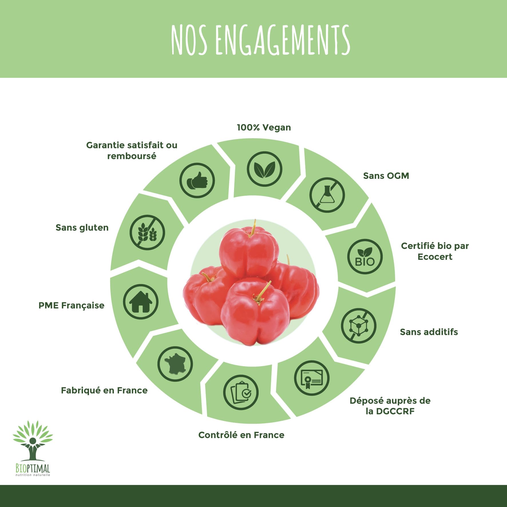 Acerola Bio - Bioptimal - Complément Alimentaire - Extrait d'Acérola en Gélule - 17% de Vitamine C Biodisponible - Anti-Fatigue Immunité - Fabriqué in France - Certifié par Ecocert - 200 gélules