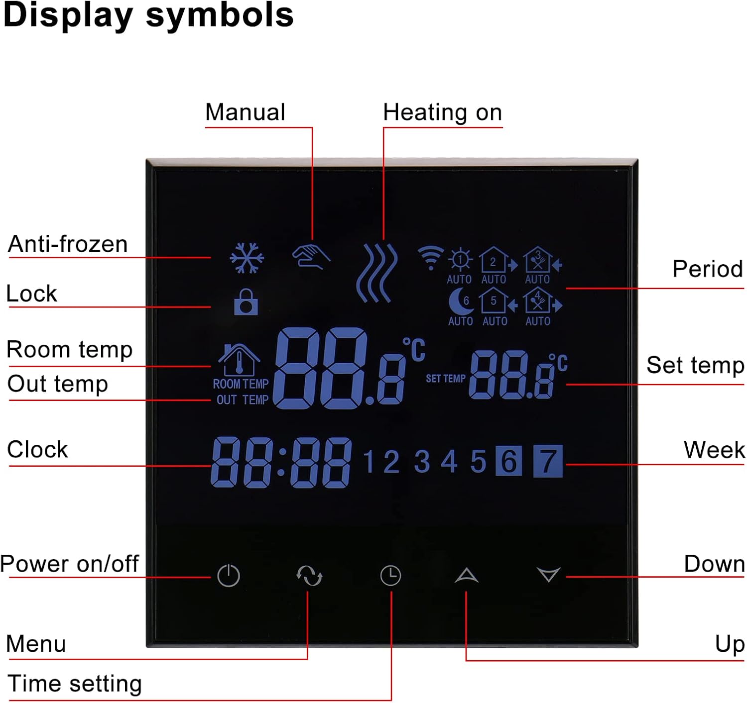 Wengart WiFi Thermostat für Wasser Fußbodenheizung WG611,max