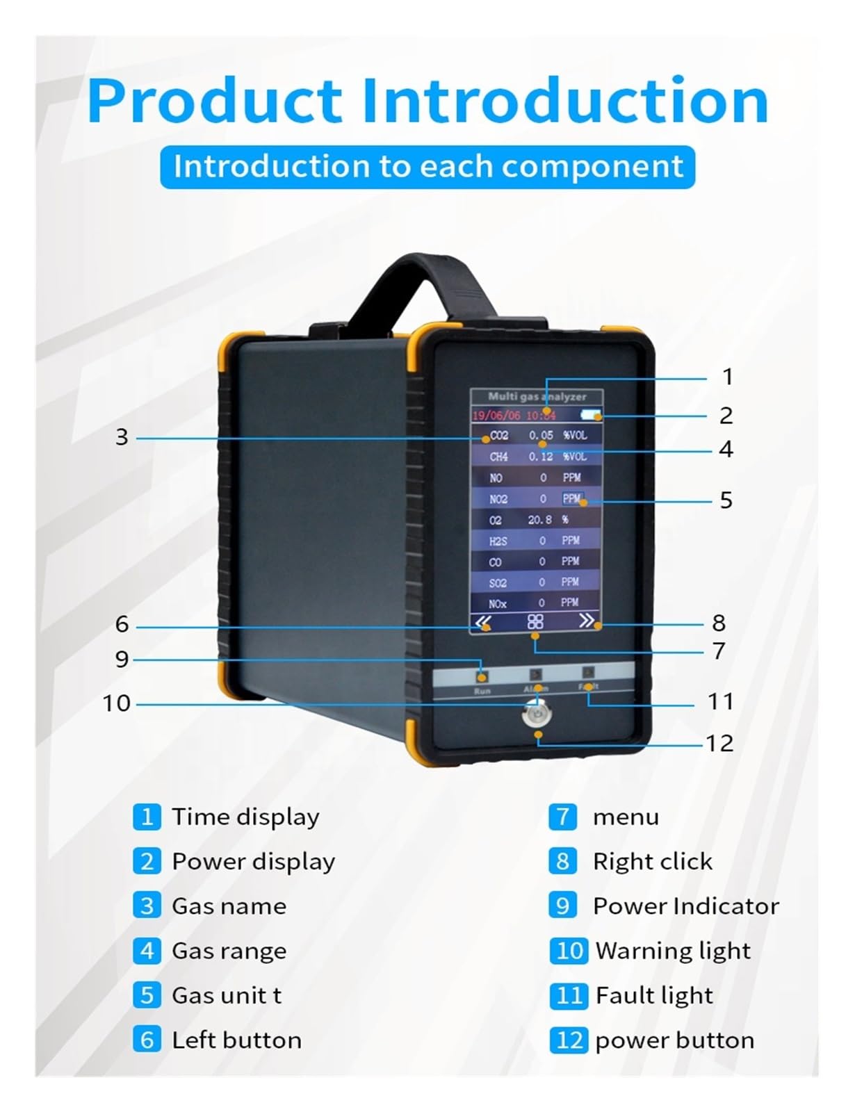 Gasdetektor, 16-in-1-Gasanalysator S360 for Inkubator, interner Pumpentyp, Multi-Gas-Alarm 0-1000 ppm 0-100 ppm
