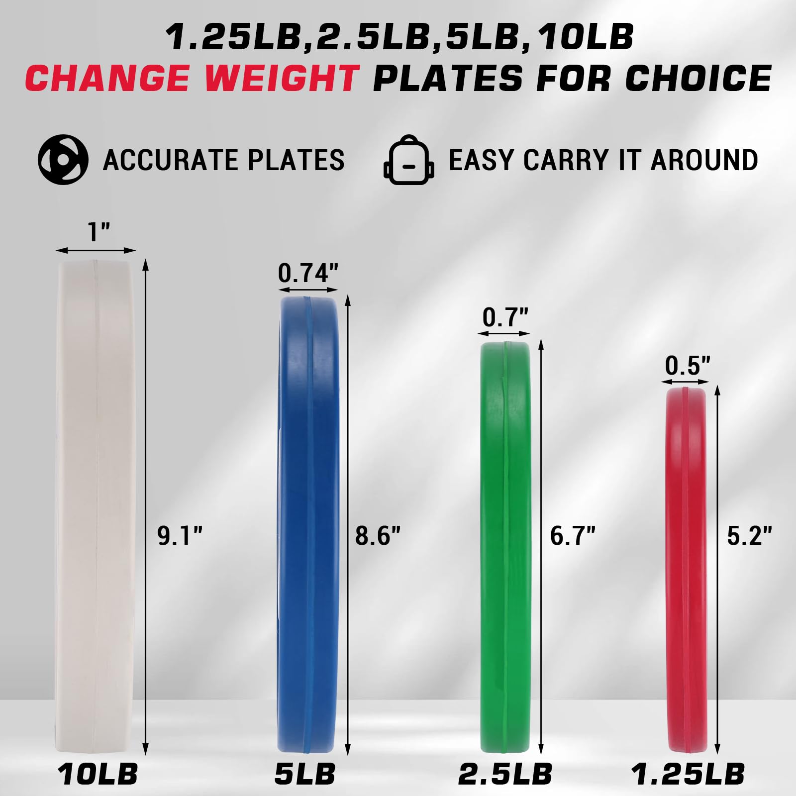 1.25 LBx 2PC Change Plates Fractional Weight Plates 2 in Bumper plates for Weight Lifting,Strength Training Gym Home,Rubber Coating