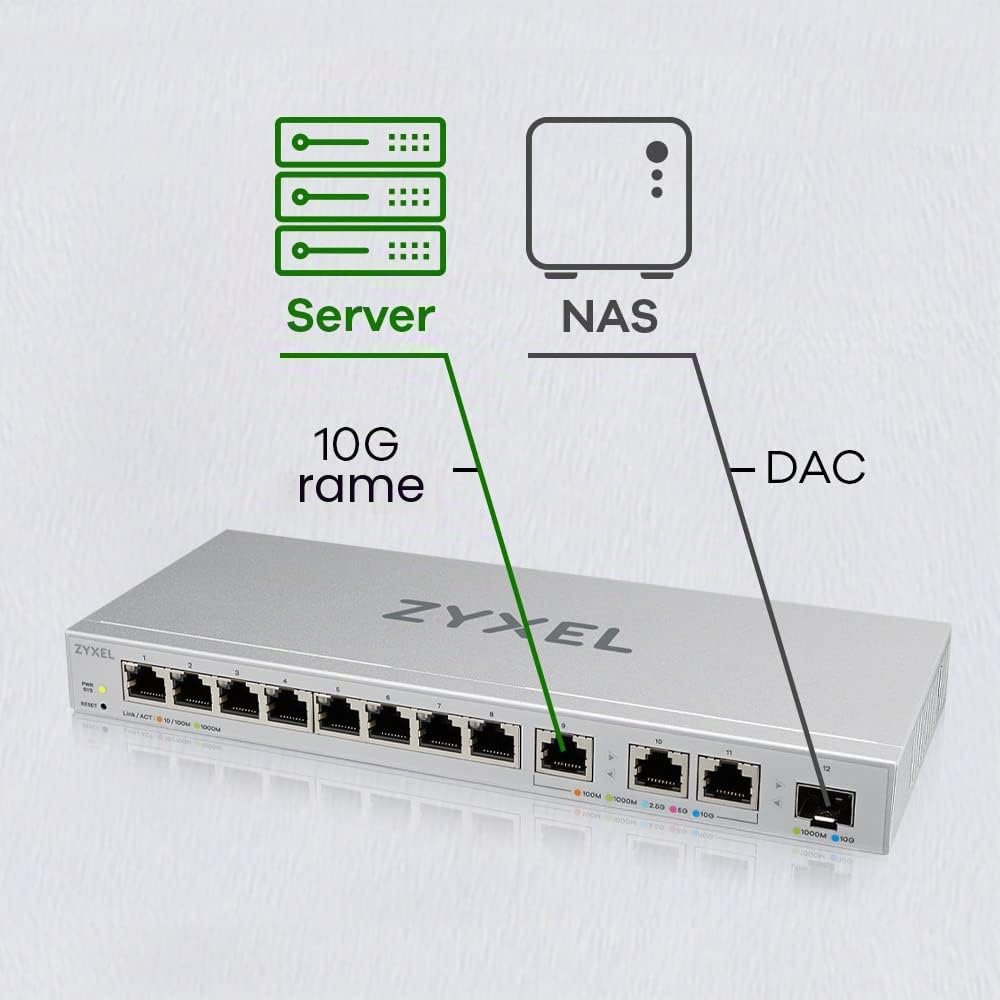 Zyxel Switch gestito Web Ethernet multi-Gigabit a 12 porte | 3 x 10G | 1 fibra SFP+ da 10G | 8 porte GbE | Plug & Play | Montaggio desktop o a parete | Splitter Ethernet XGS1250-12
