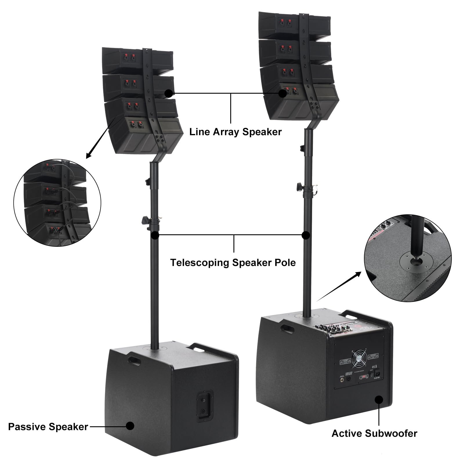 EXOTON LVP-212 12-inch Active Line Array System,3000w Professional Bluetooth PA Speaker，2 Subwoofer and 8 line Array Speakers,USB/SD Card,Remote Control,5-Band EQ(Wood Subwoofer)